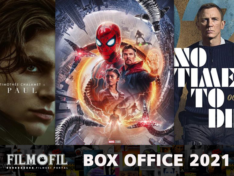 Box office: Osvrt na 2021, godinu oporavka filmske industrije